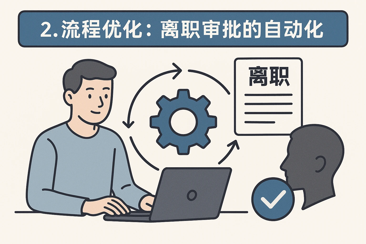 2. 流程优化：离职审批的自动化
