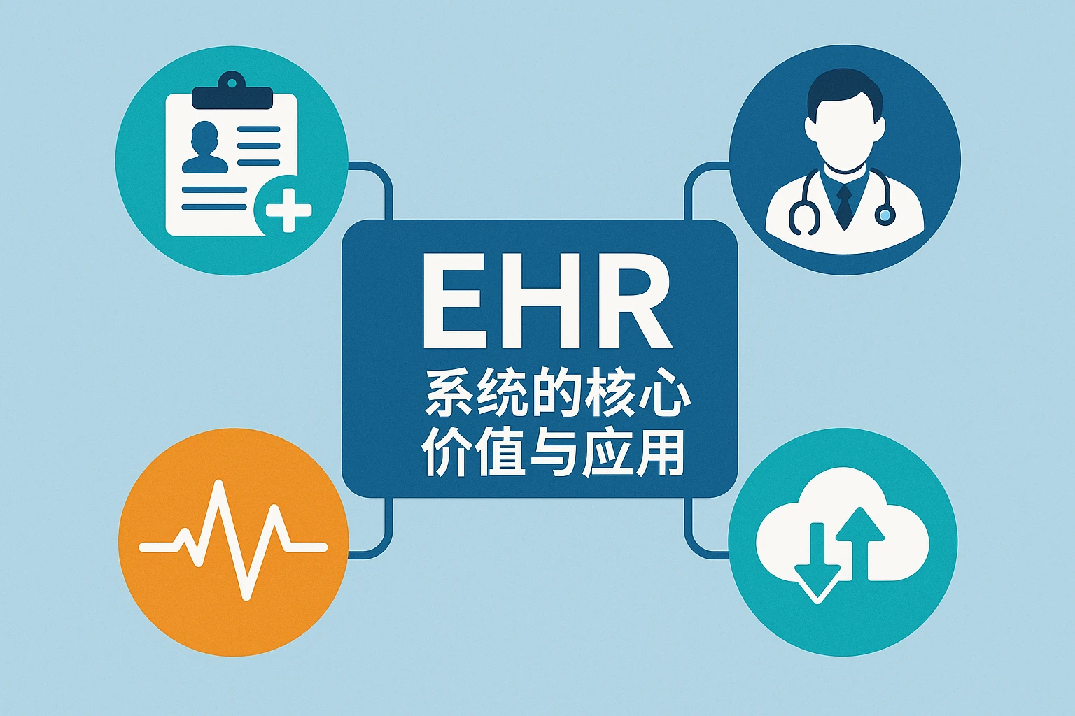EHR系统的核心价值与应用