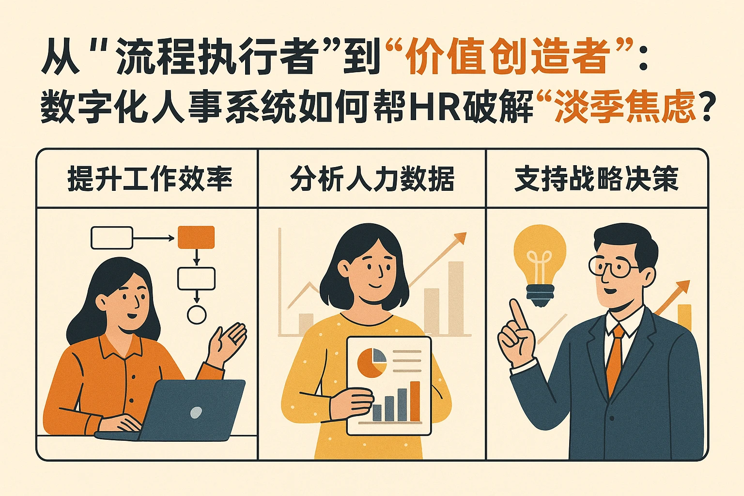 从“流程执行者”到“价值创造者”:数字化人事系统如何帮HR破解“淡季焦虑”?
