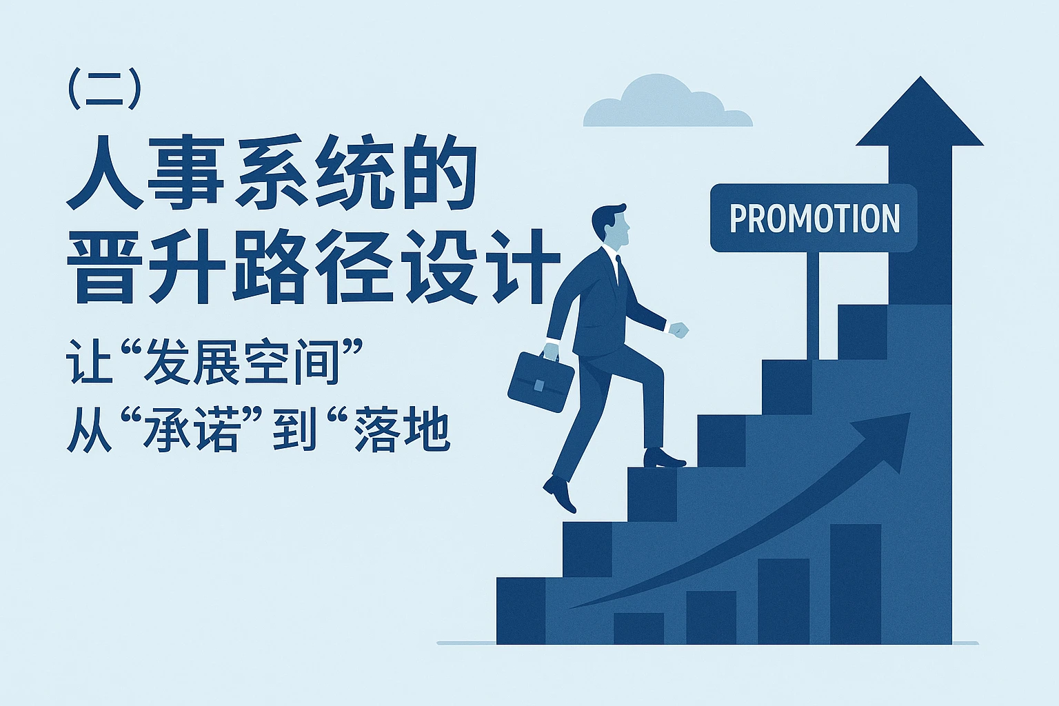 （二）人事系统的晋升路径设计：让“发展空间”从“承诺”到“落地”