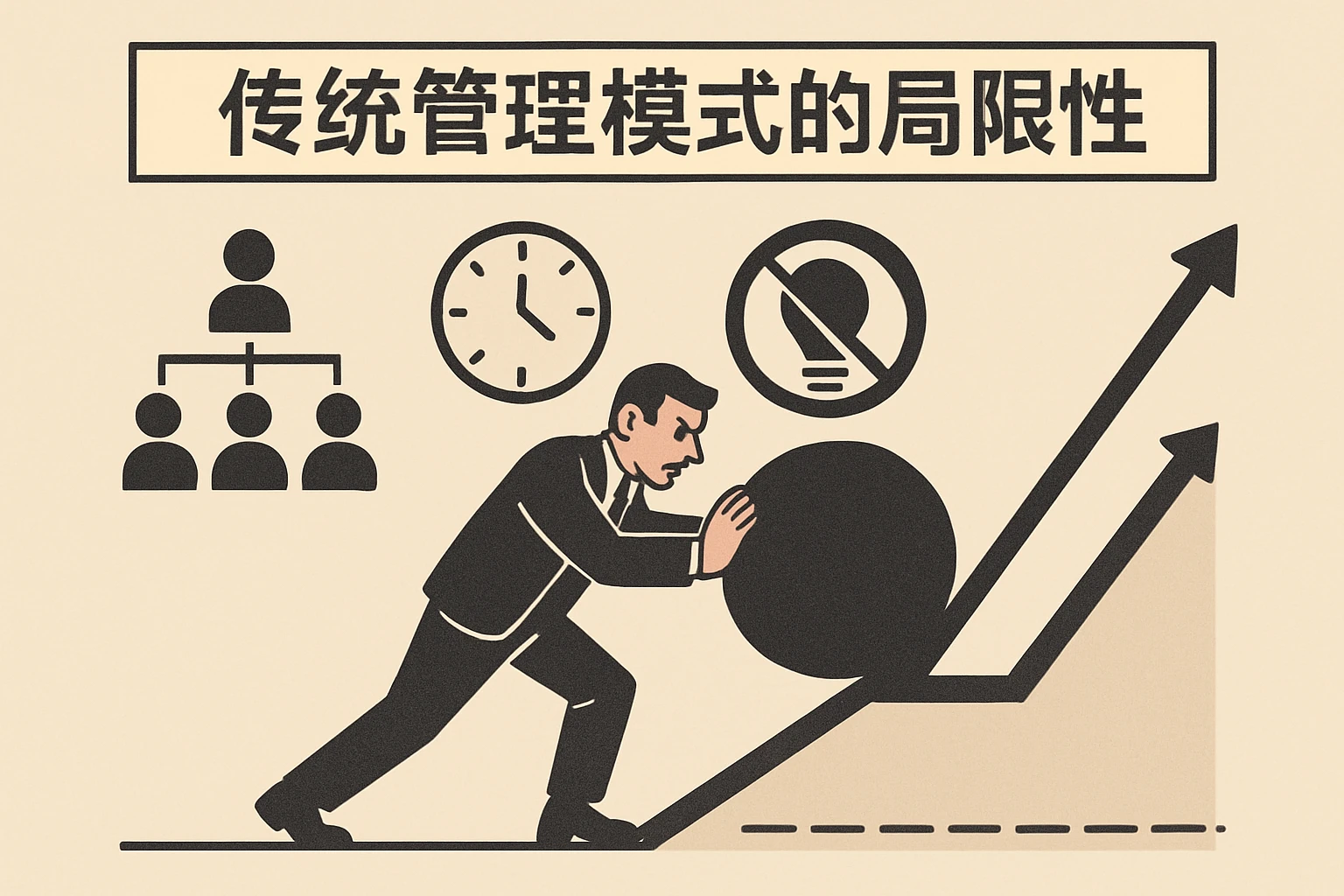 传统管理模式的局限性