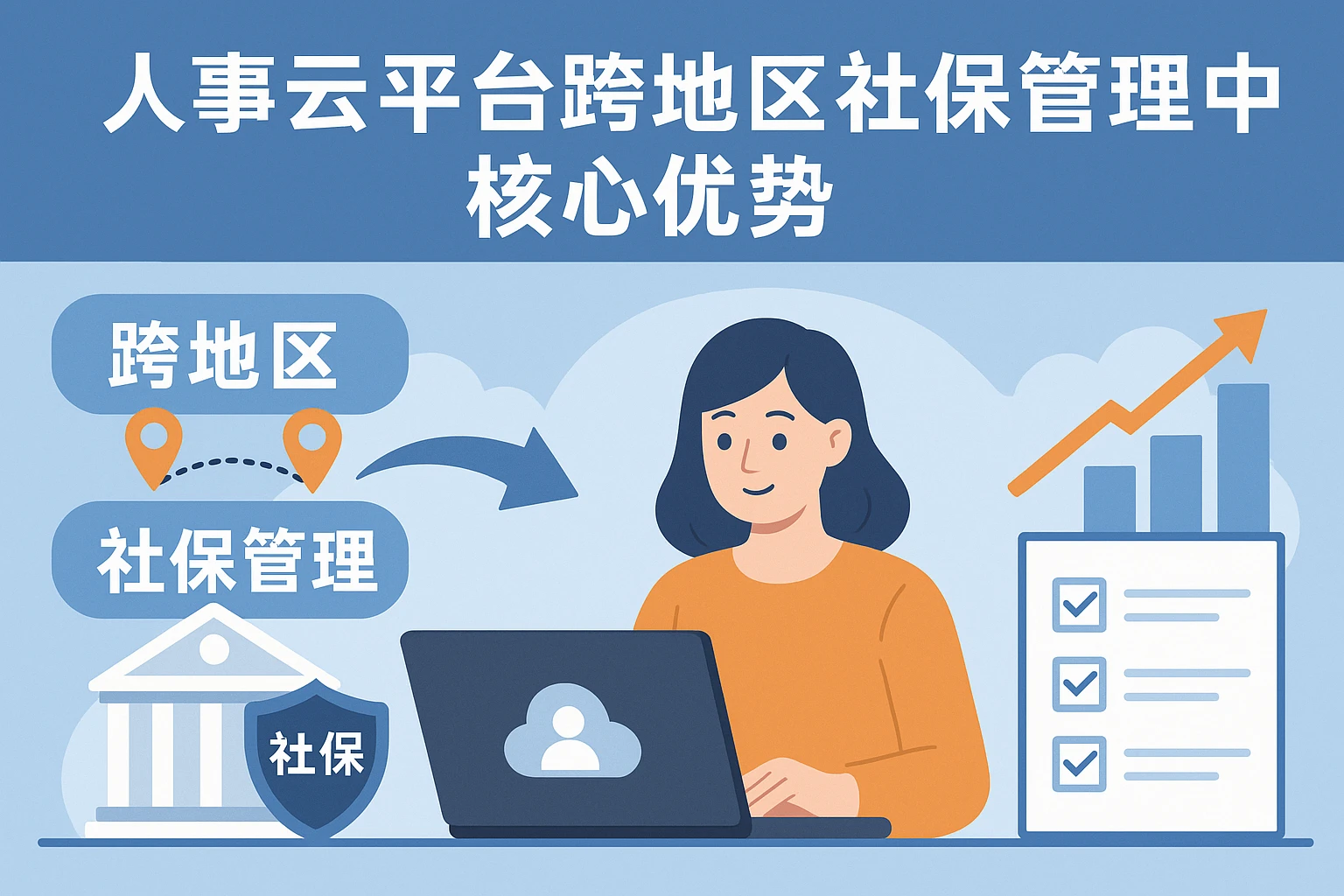 人事云平台在跨地区社保管理中的核心优势