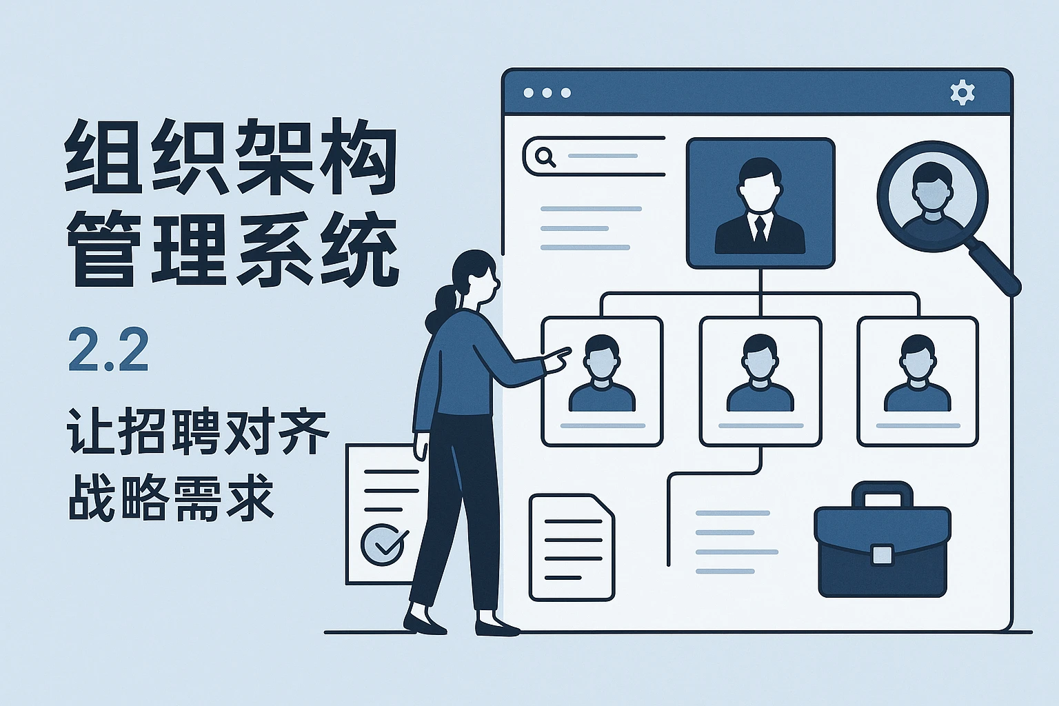 2.2 组织架构管理系统：让招聘对齐战略需求