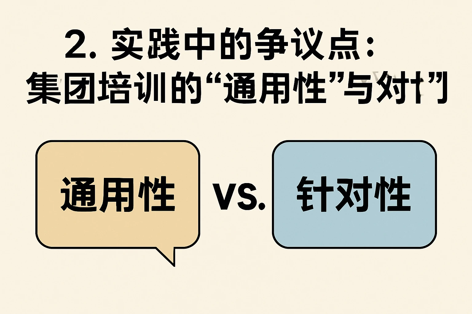 2. 实践中的争议点：集团培训的“通用性”与“针对性”