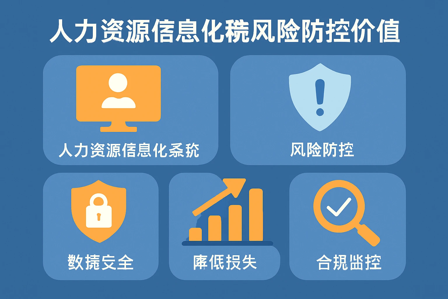 人力资源信息化系统的风险防控价值