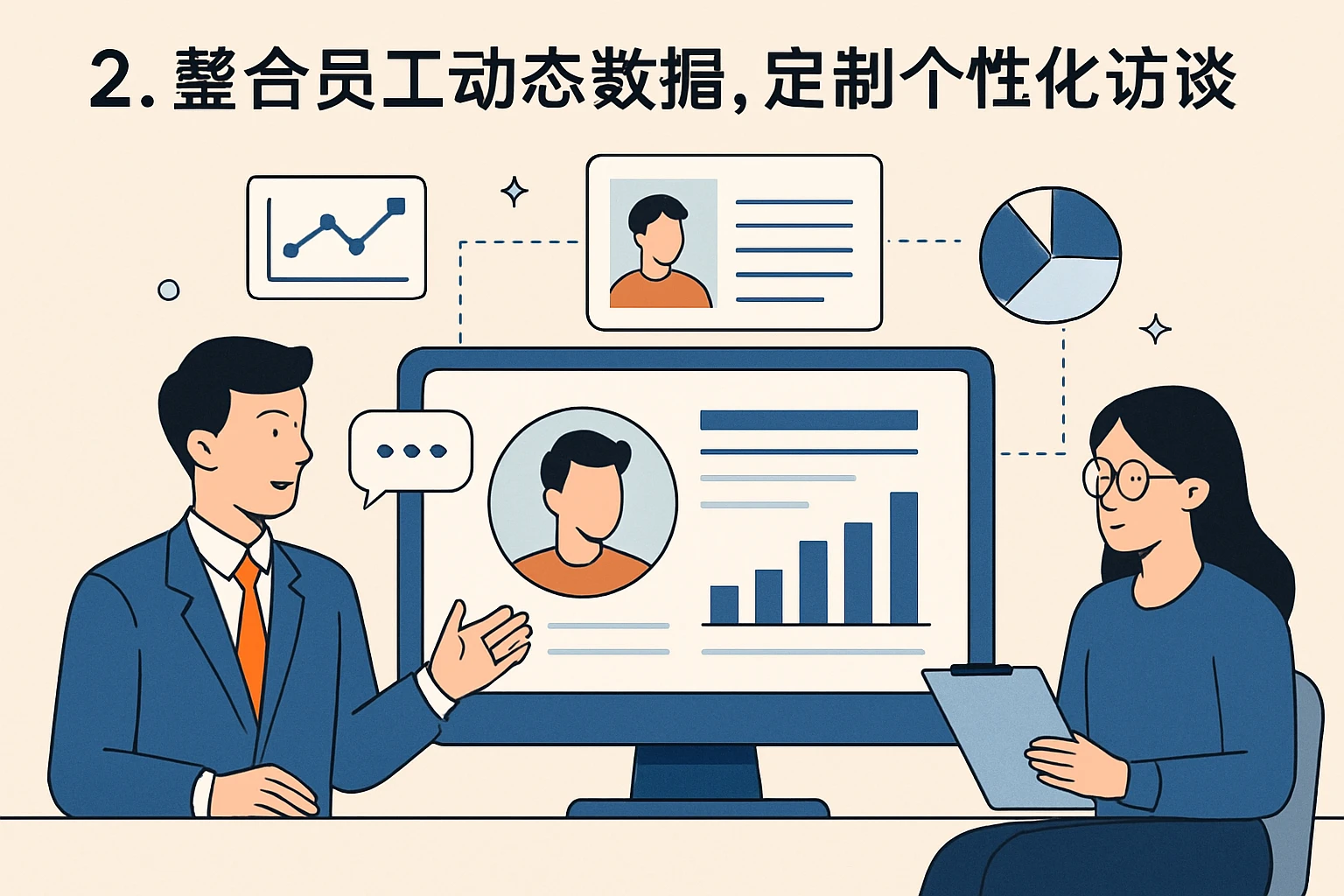 2. 整合员工动态数据,定制个性化访谈策略