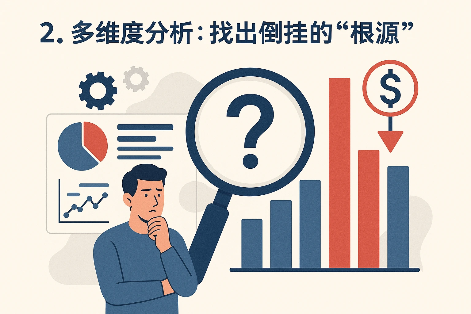 2. 多维度分析:找出倒挂的“根源”