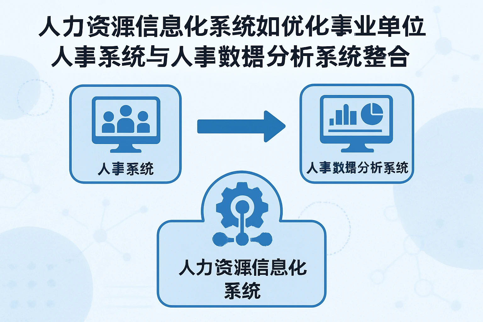 人力资源信息化系统如何优化事业单位人事系统与人事数据分析系统的整合