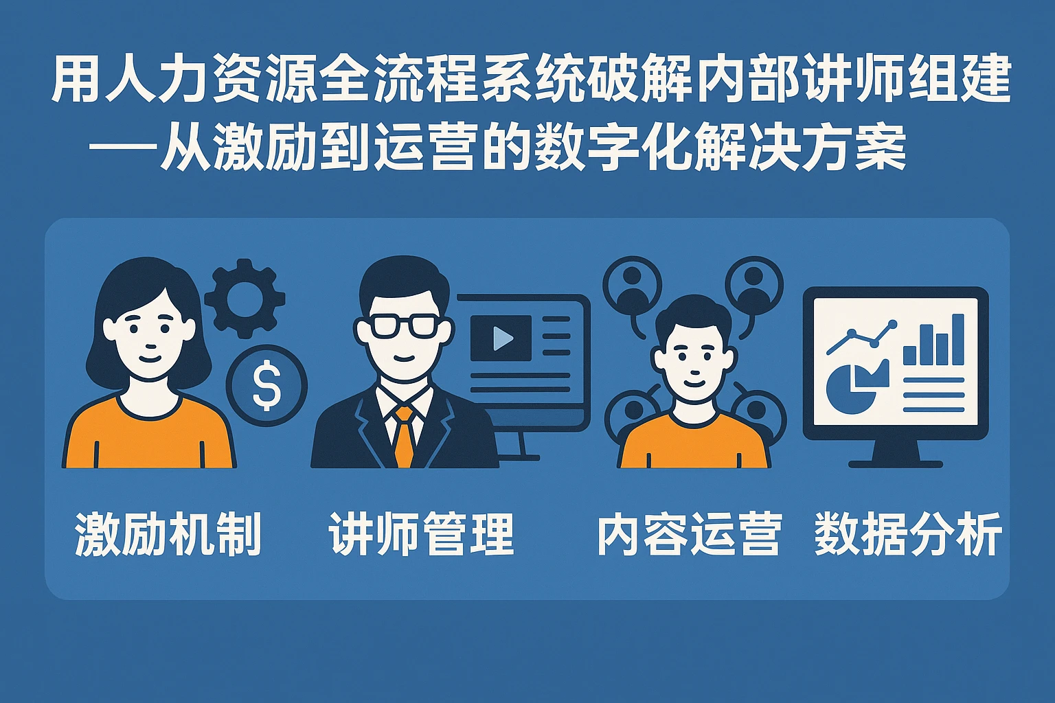 用人力资源全流程系统破解内部讲师组建难题——从激励到运营的数字化解决方案