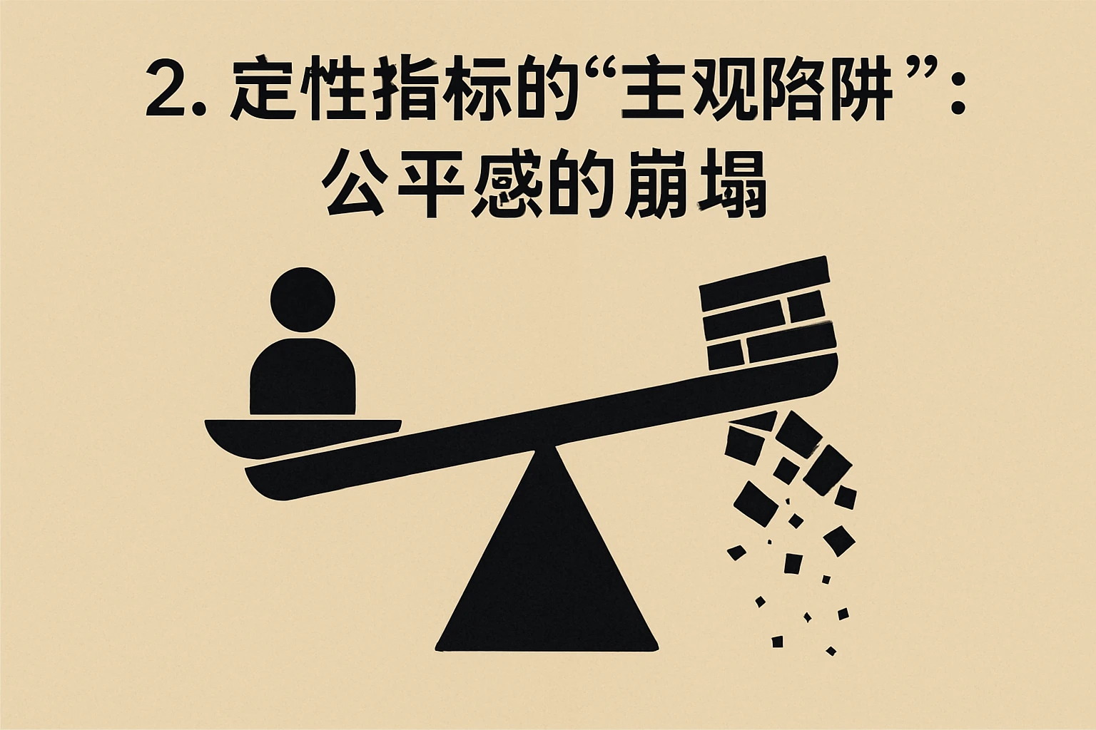 2. 定性指标的“主观陷阱”：公平感的崩塌