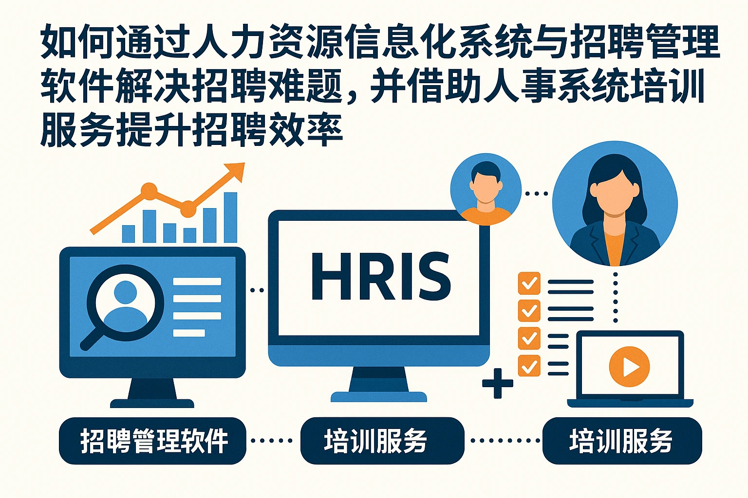 如何通过人力资源信息化系统与招聘管理软件解决招聘难题，并借助人事系统培训服务提升招聘效率