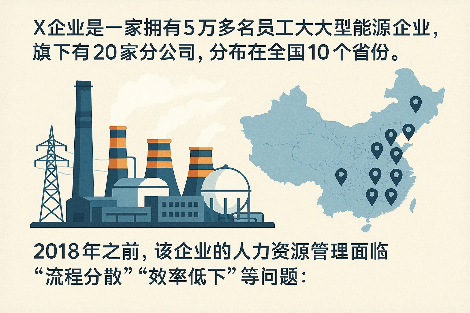 X企业是一家拥有5万多名员工的大型能源企业,旗下有20家分公司,分布在全国10个省份。2018年之前,该企业的人力资源管理面临“流程分散”“效率低下”等问题: