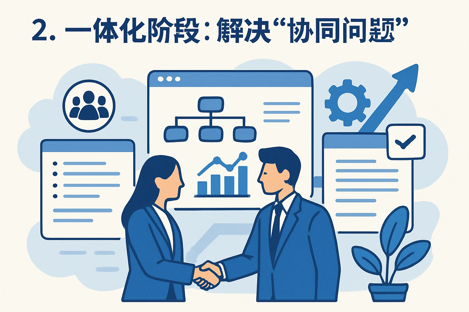 2. 一体化阶段:解决“协同问题”