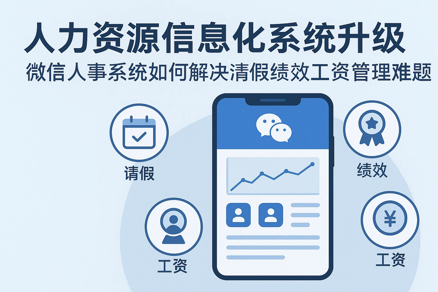 人力资源信息化系统升级:微信人事系统如何解决请假绩效工资管理难题