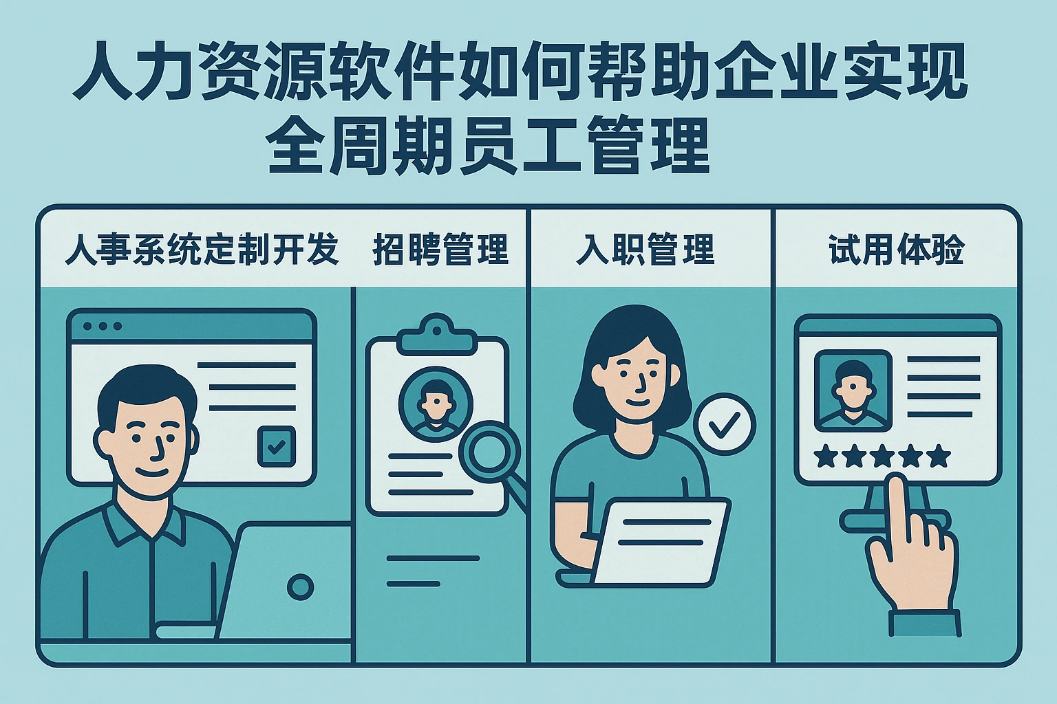 人力资源软件如何帮助企业实现全周期员工管理——从人事系统定制开发到试用体验