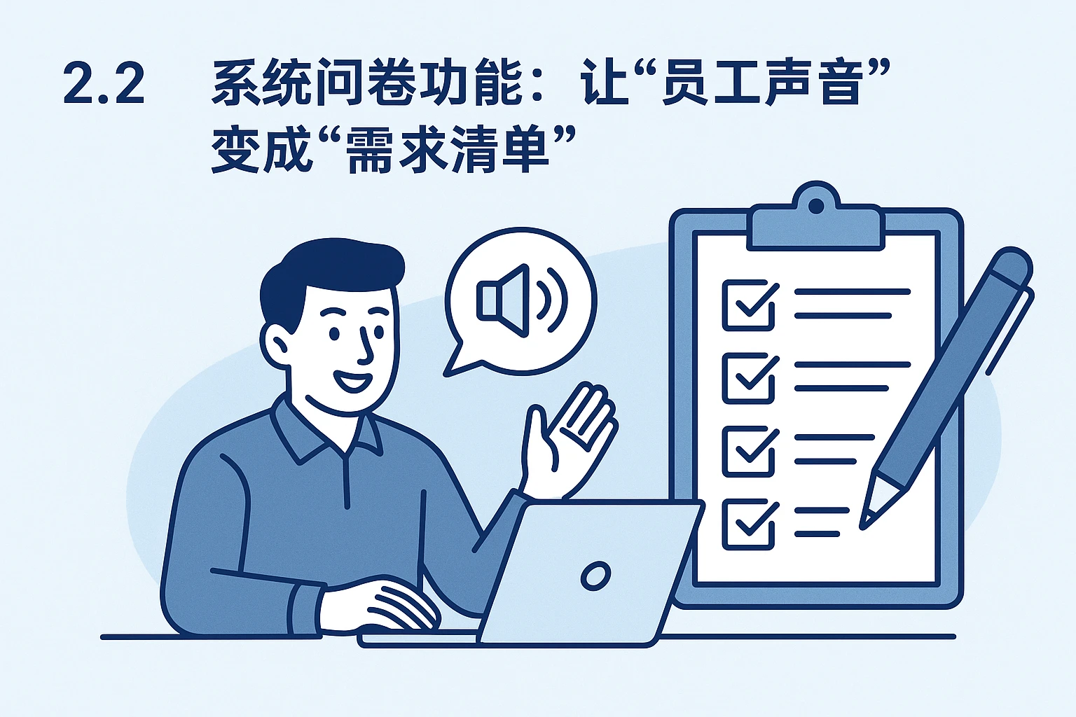2.2 系统问卷功能:让“员工声音”变成“需求清单”