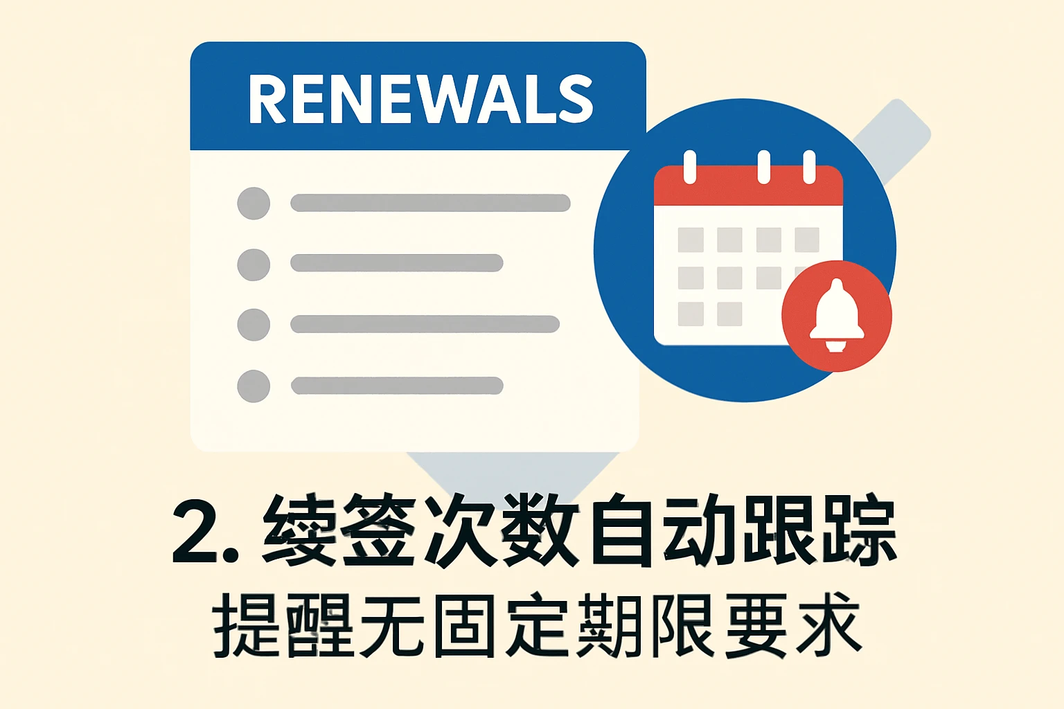 2. 续签次数自动跟踪，提醒无固定期限要求