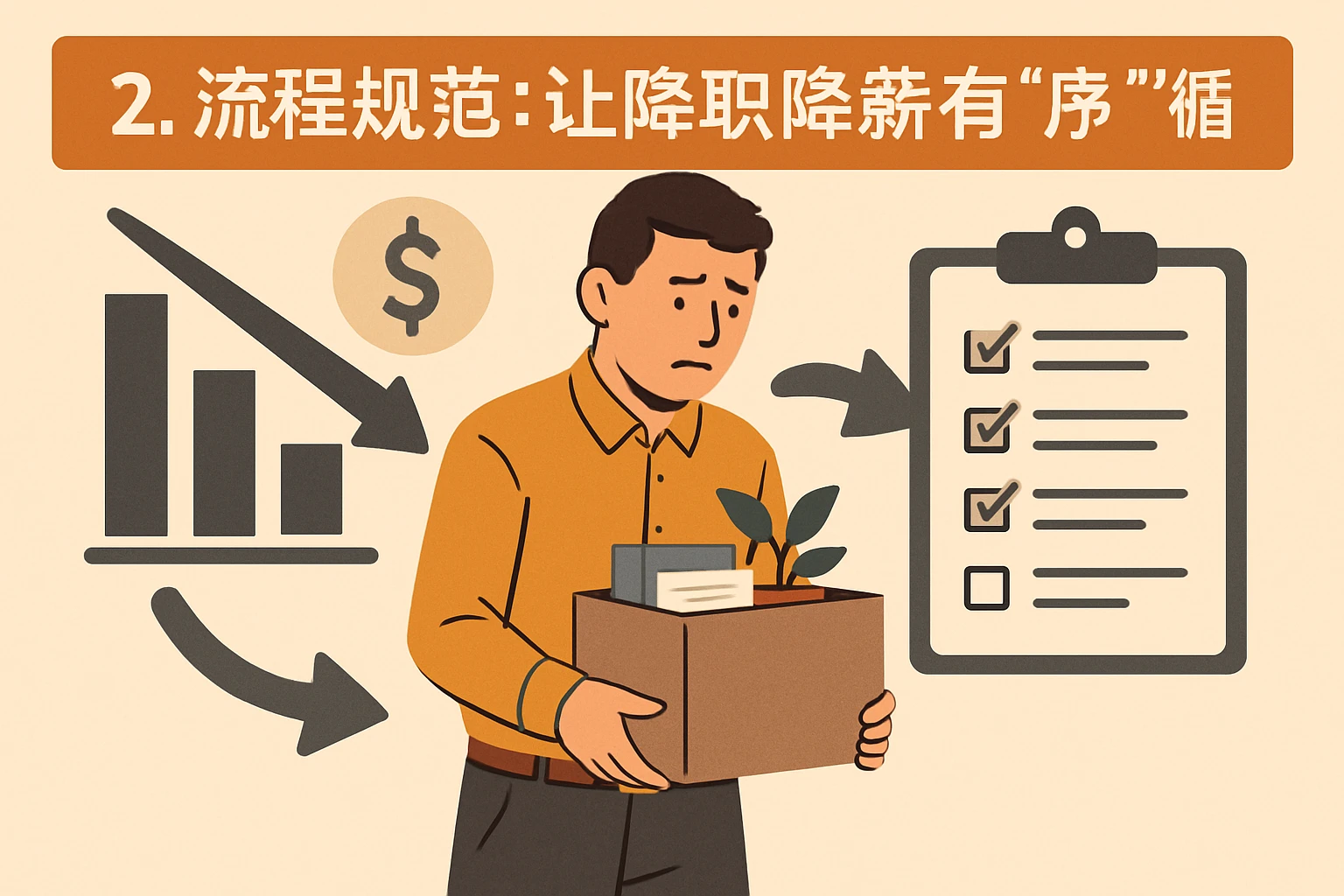 2. 流程规范：让降职降薪有“序”可循