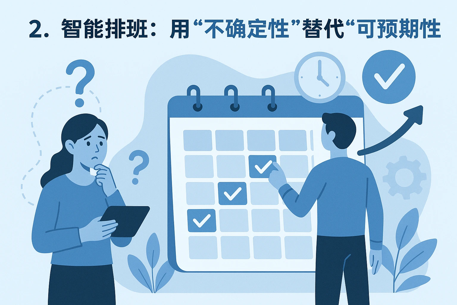 2. 智能排班：用“可预期性”替代“不确定性”
