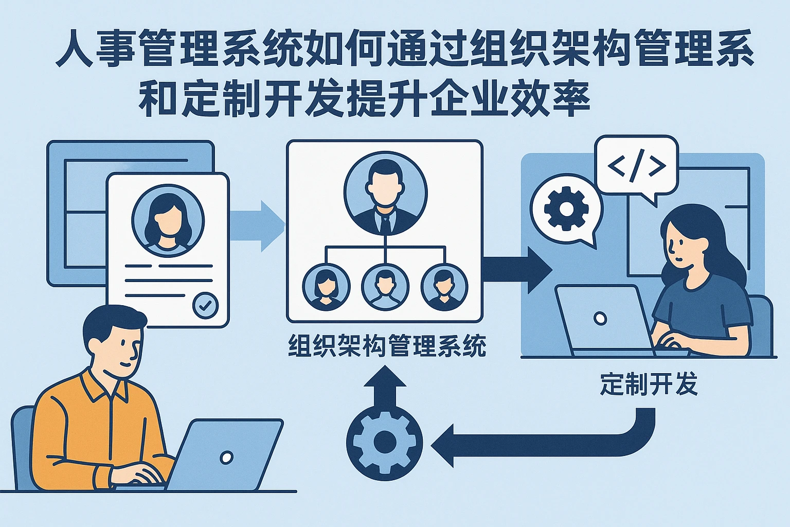 人事管理系统如何通过组织架构管理系统和定制开发提升企业效率