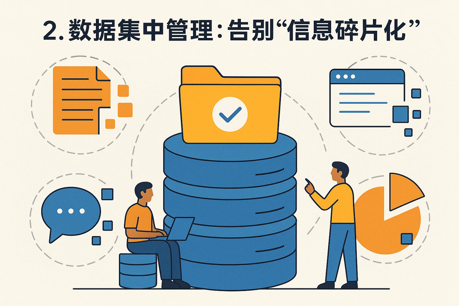 2. 数据集中管理:告别“信息碎片化”