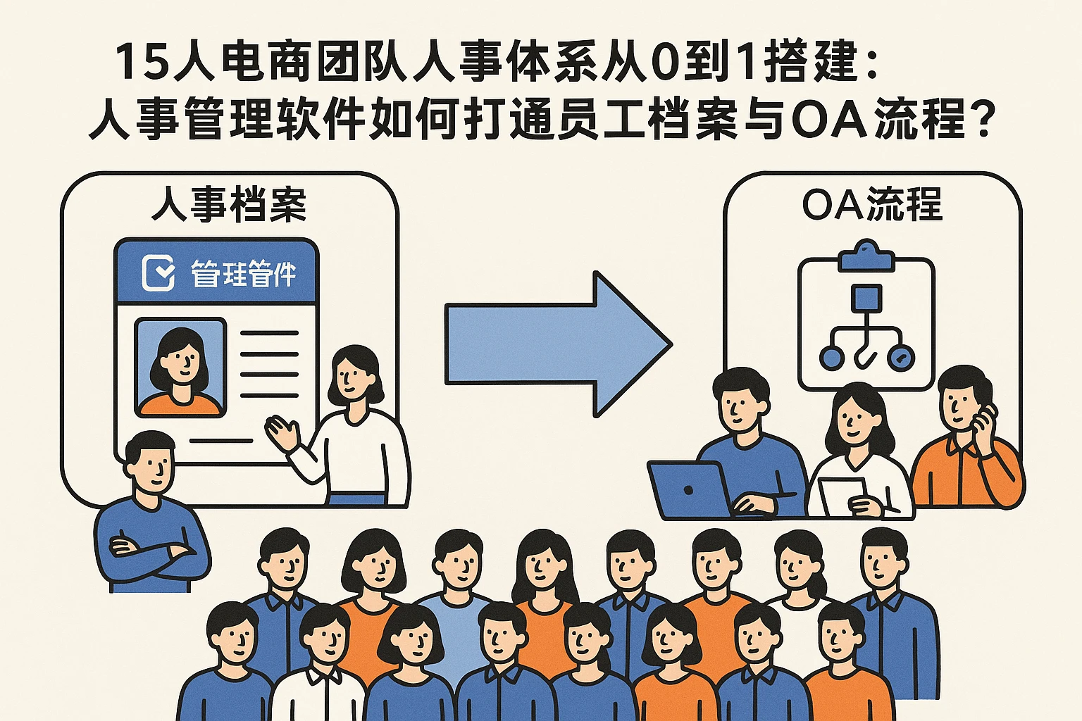 15人电商团队人事体系从0到1搭建：人事管理软件如何打通员工档案与OA流程？
