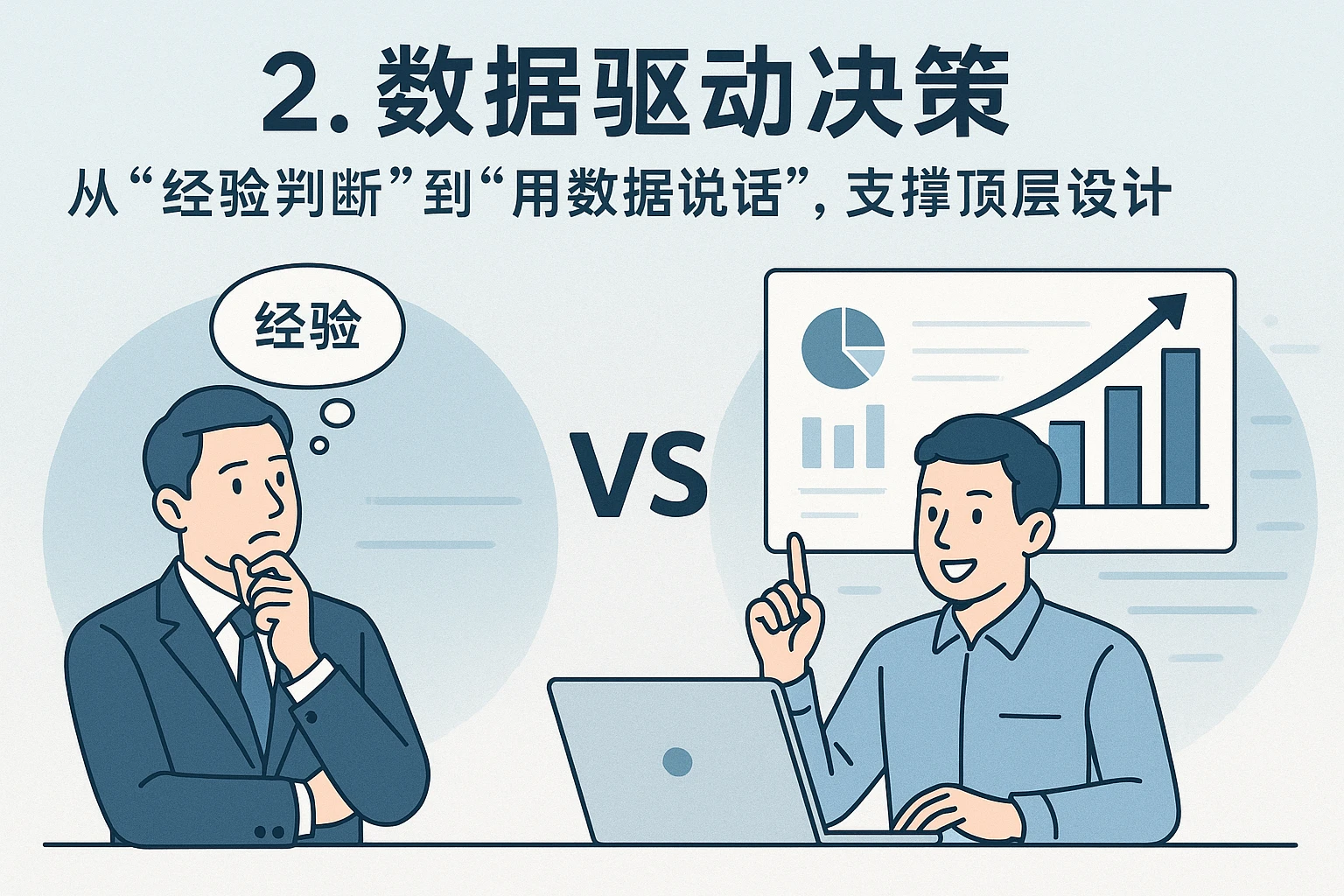 2. 数据驱动决策:从“经验判断”到“用数据说话”,支撑顶层设计