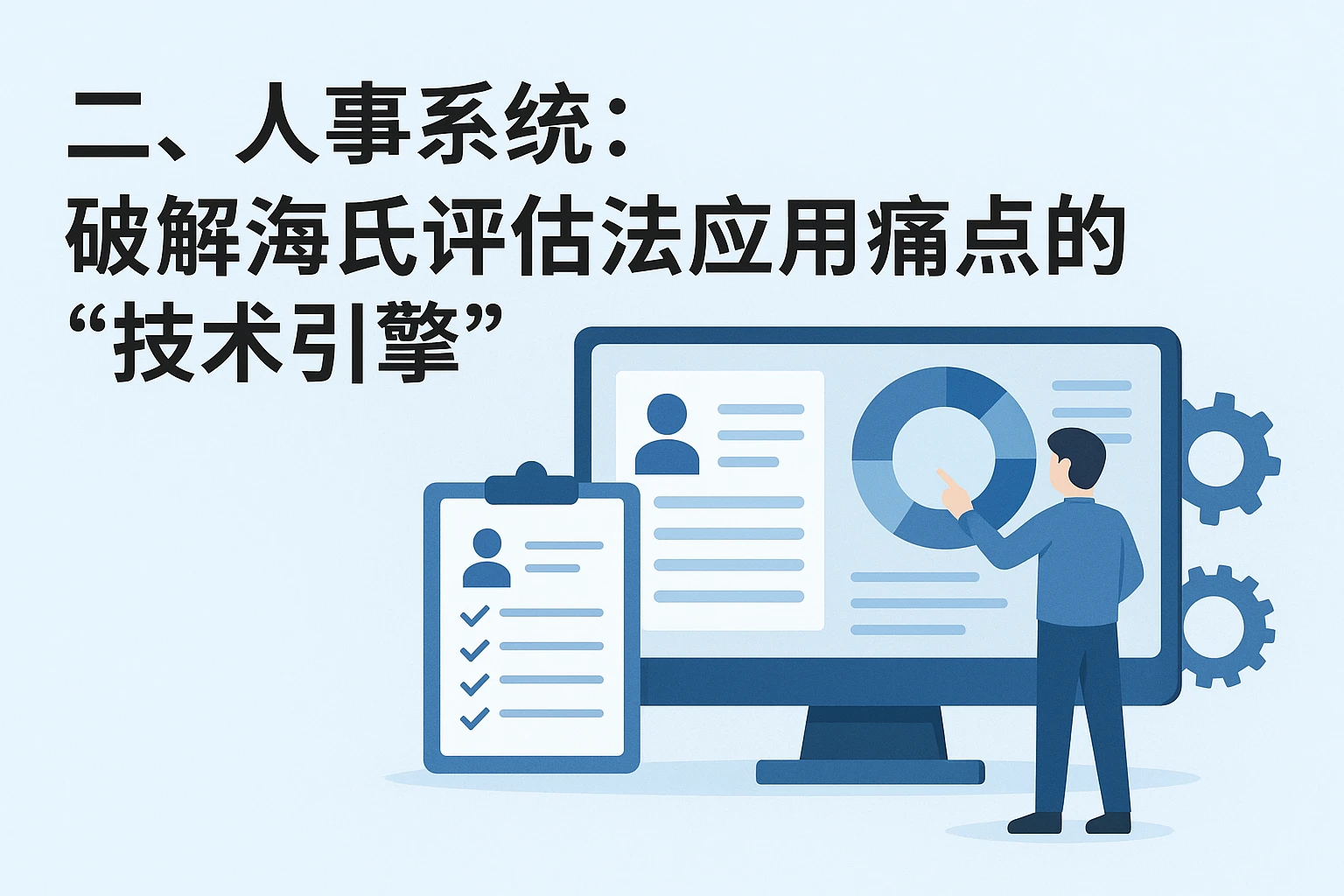 二、人事系统：破解海氏评估法应用痛点的“技术引擎”