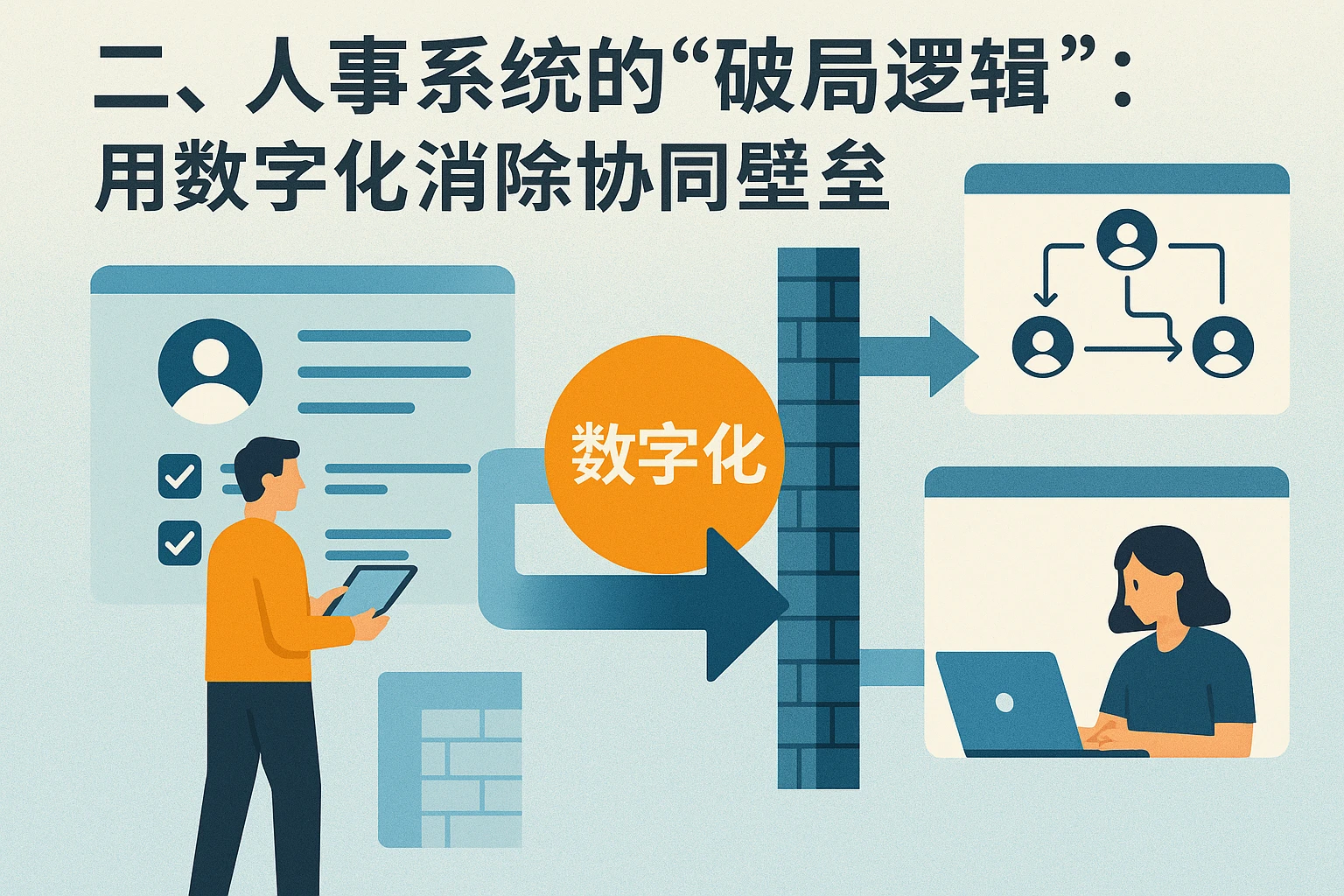 二、人事系统的“破局逻辑”：用数字化消除协同壁垒