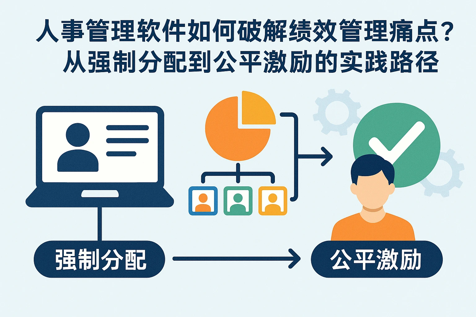 人事管理软件如何破解绩效管理痛点?从强制分配到公平激励的实践路径