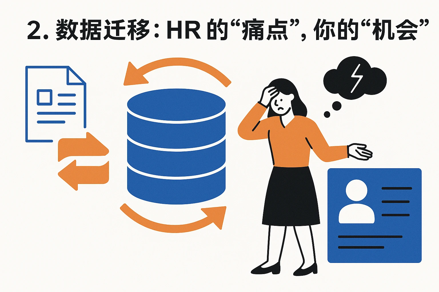 2. 数据迁移：HR的“痛点”，你的“机会”