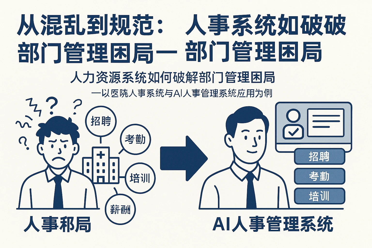 从混乱到规范：人力资源系统如何破解部门管理困局——以医院人事系统与AI人事管理系统应用为例