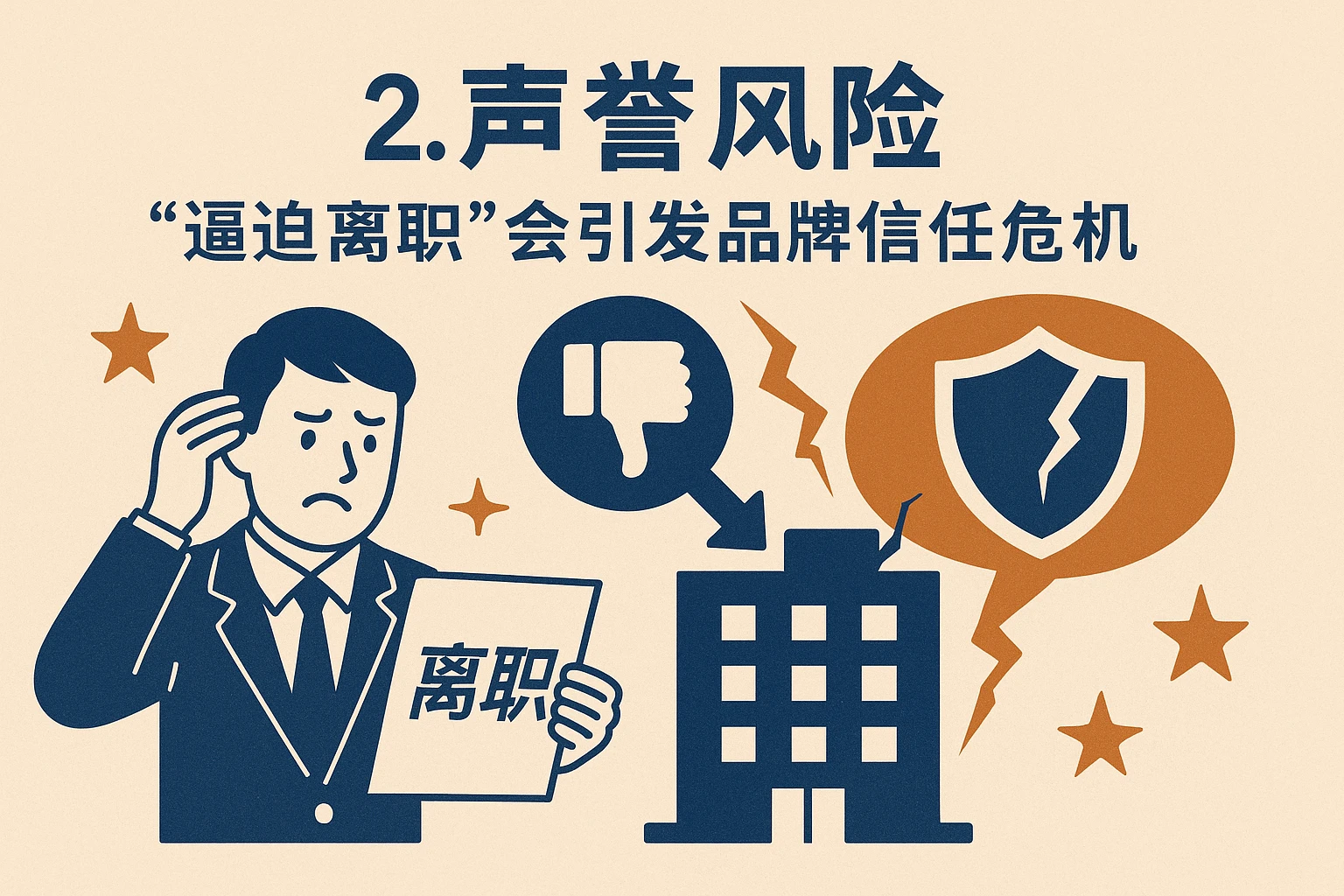 2. 声誉风险:“逼迫离职”会引发品牌信任危机