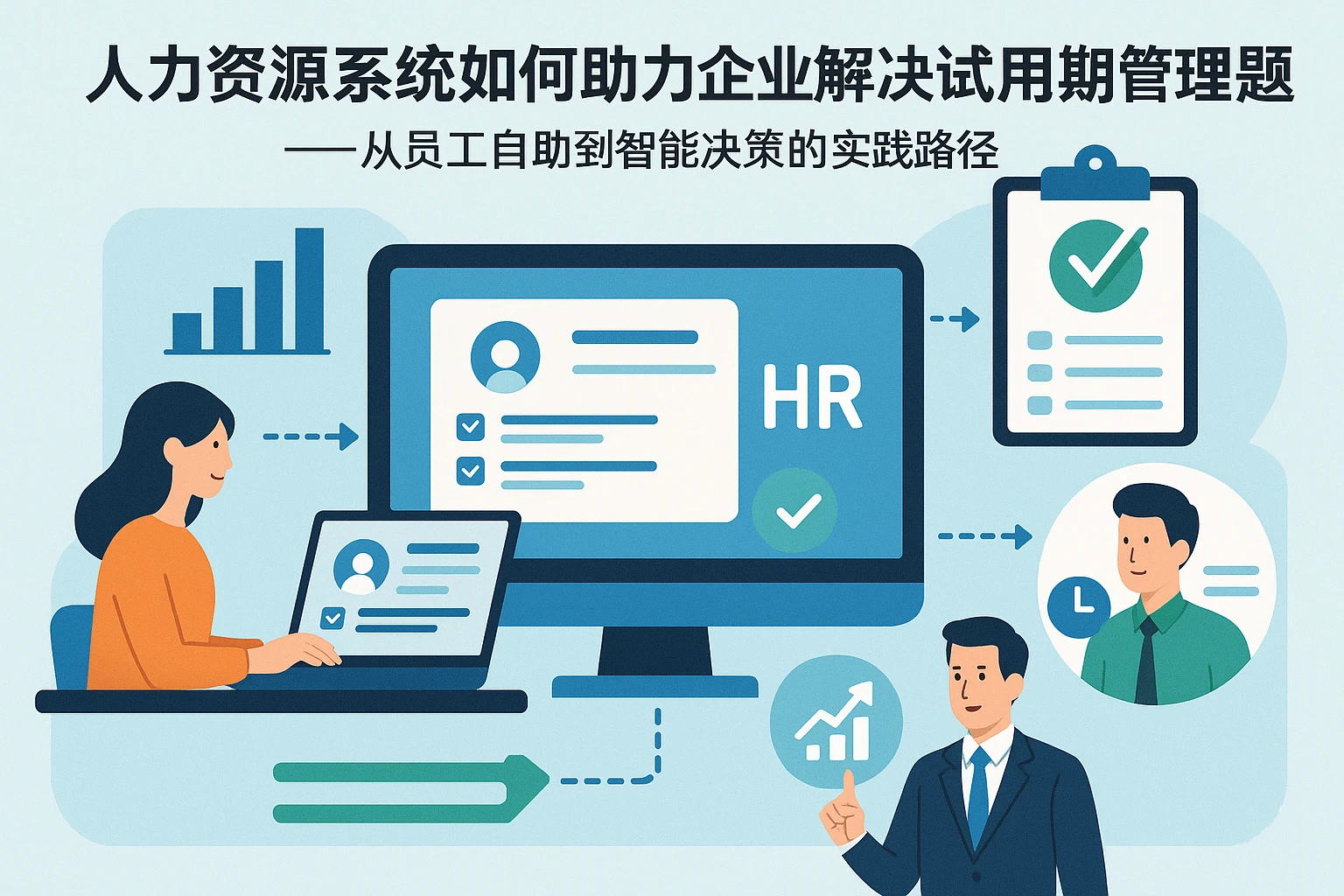 人力资源系统如何助力企业解决试用期管理难题——从员工自助到智能决策的实践路径