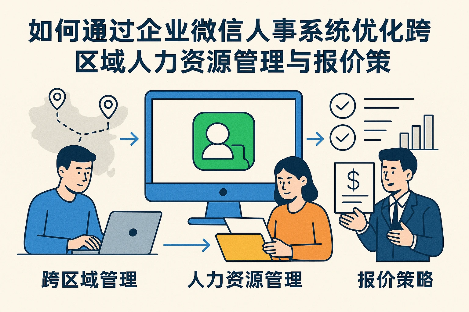 如何通过企业微信人事系统优化跨区域人力资源管理与报价策略