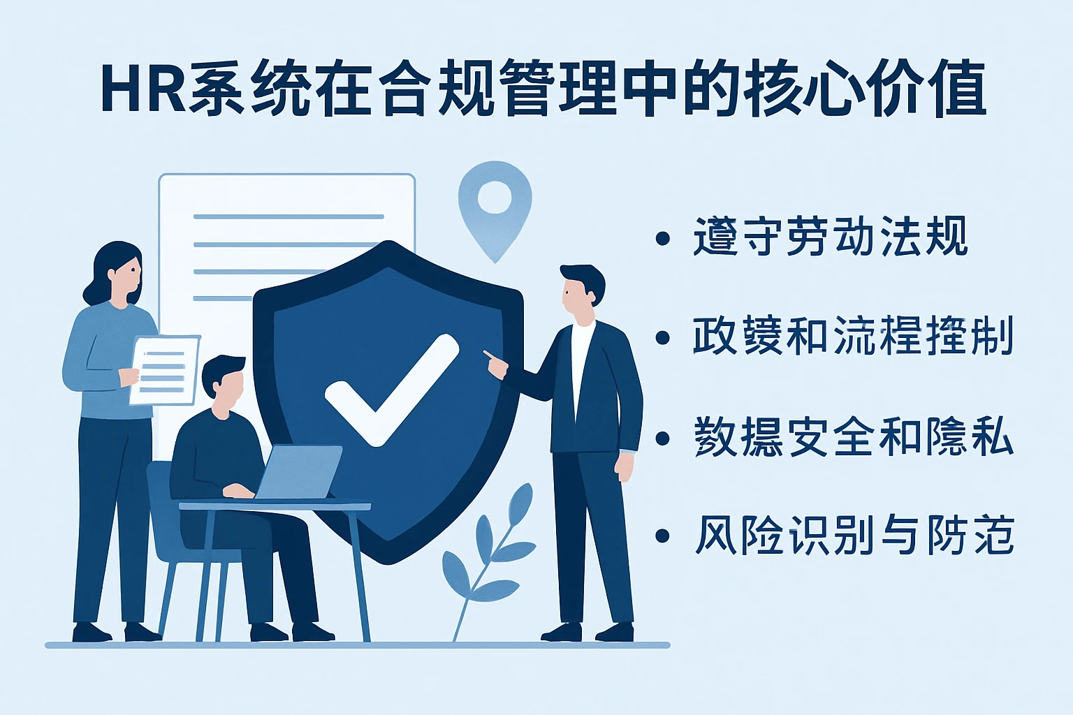 HR系统在合规管理中的核心价值