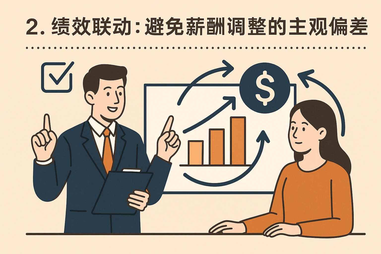 2. 绩效联动:避免薪酬调整的主观偏差