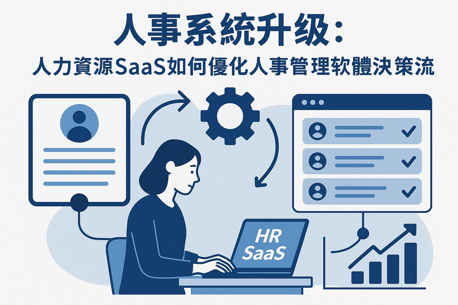 人事系统升级：人力资源SaaS如何优化人事管理软件决策流程