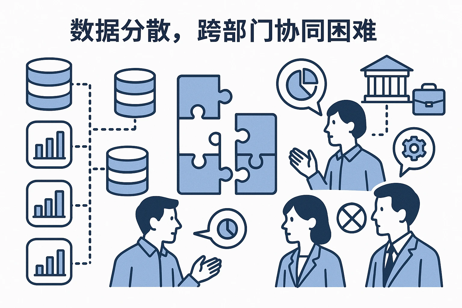 2. 数据分散，跨部门协同困难