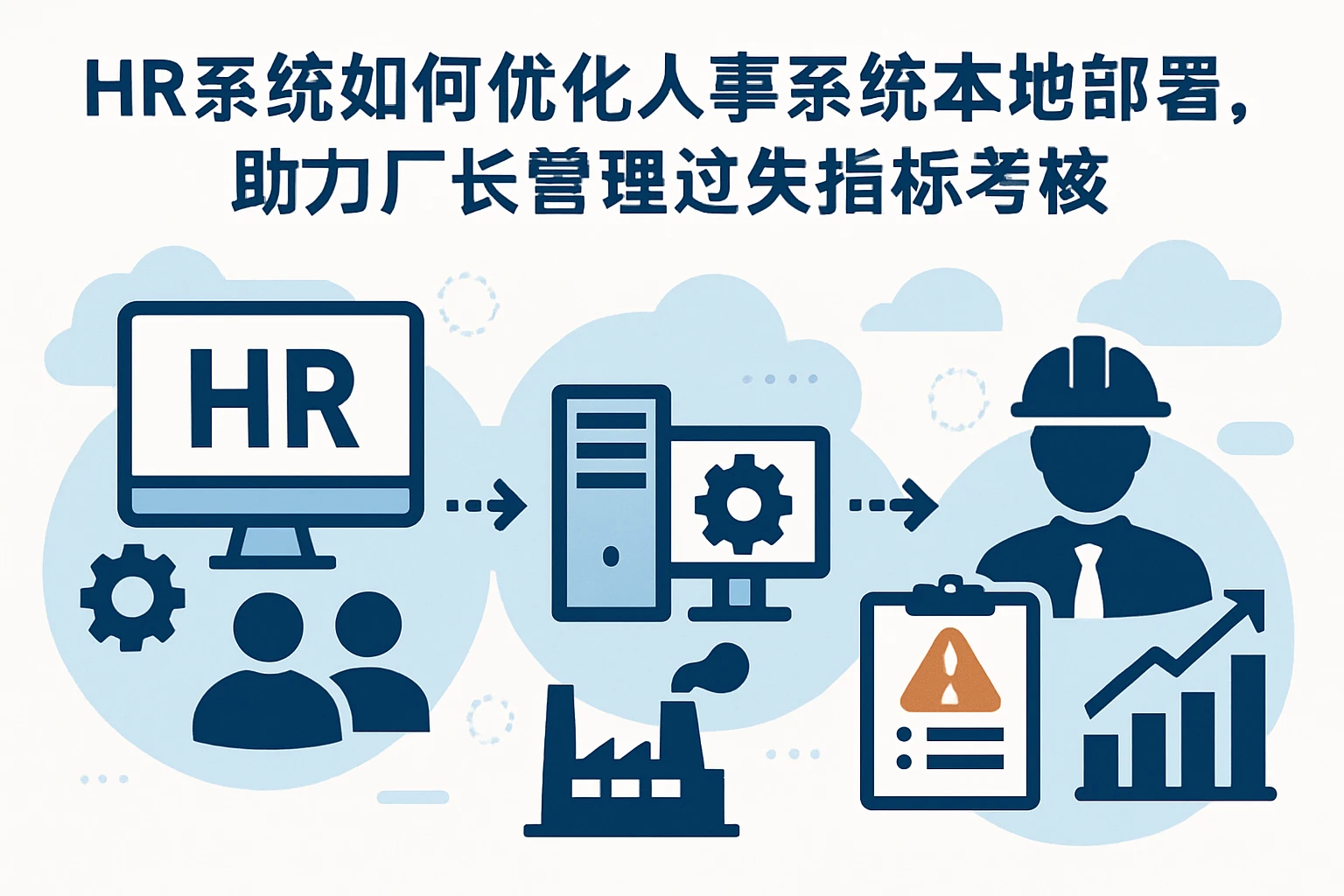 HR系统如何优化人事系统本地部署,助力厂长管理过失指标考核