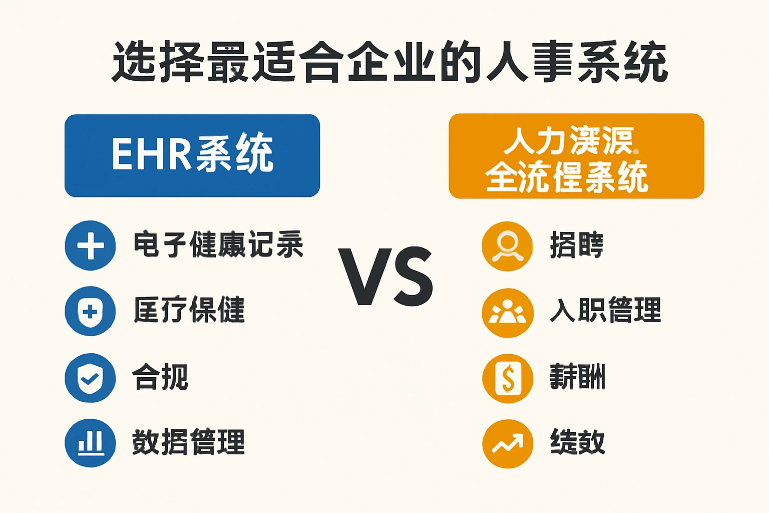 ehr系统与人力资源全流程系统对比：选择最适合企业的人事系统