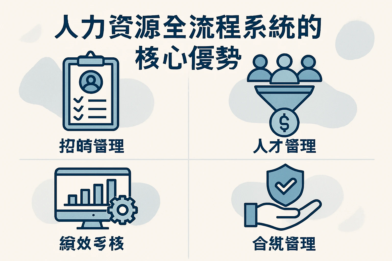 人力资源全流程系统的核心优势