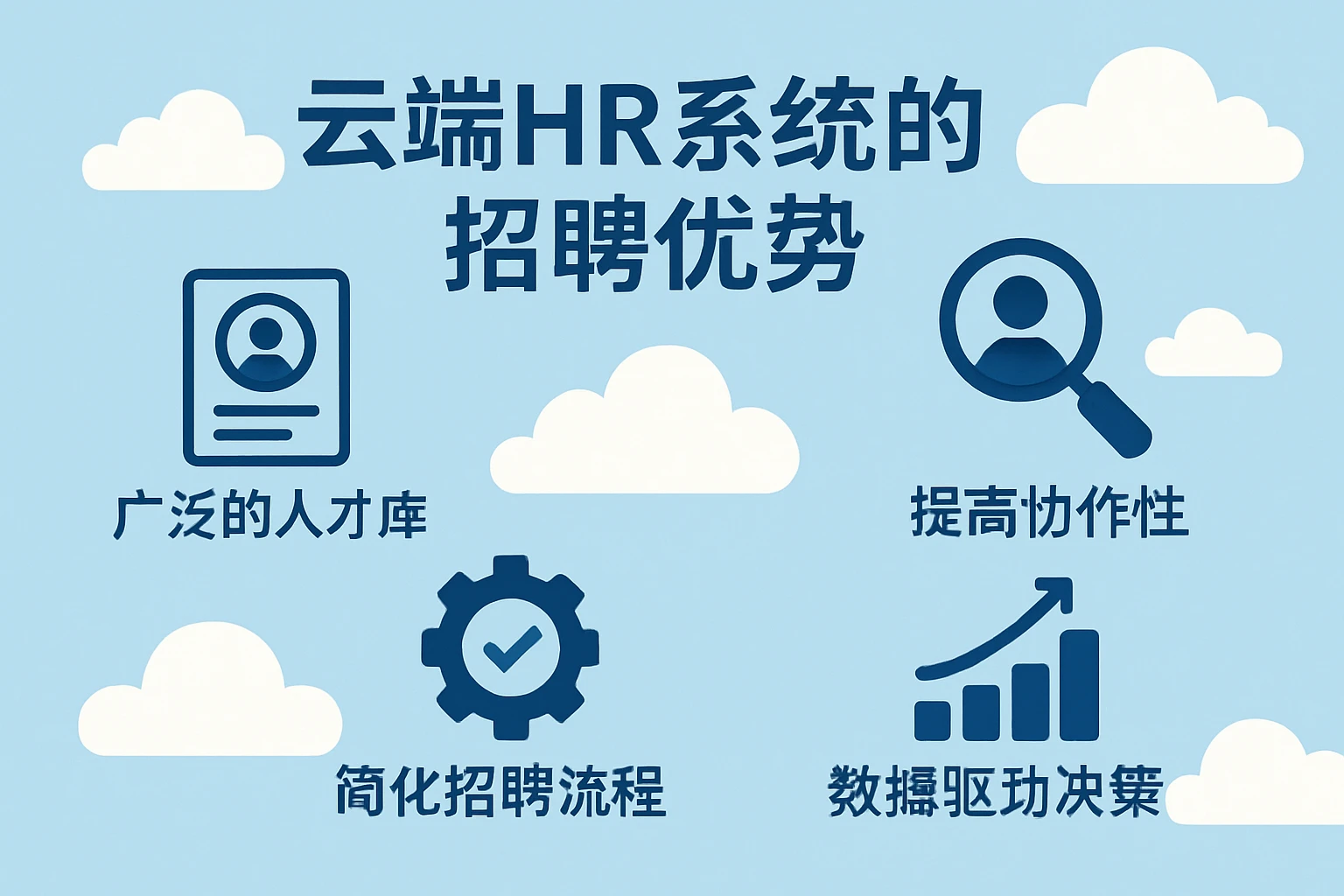 云端HR系统的招聘优势