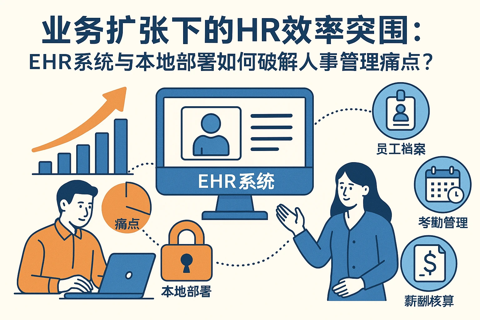 业务扩张下的HR效率突围：EHR系统与本地部署如何破解人事管理痛点？