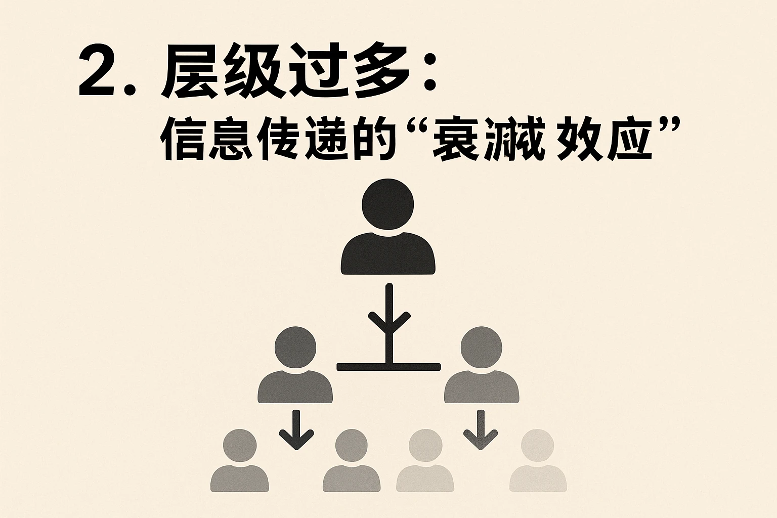 2. 层级过多：信息传递的“衰减效应”