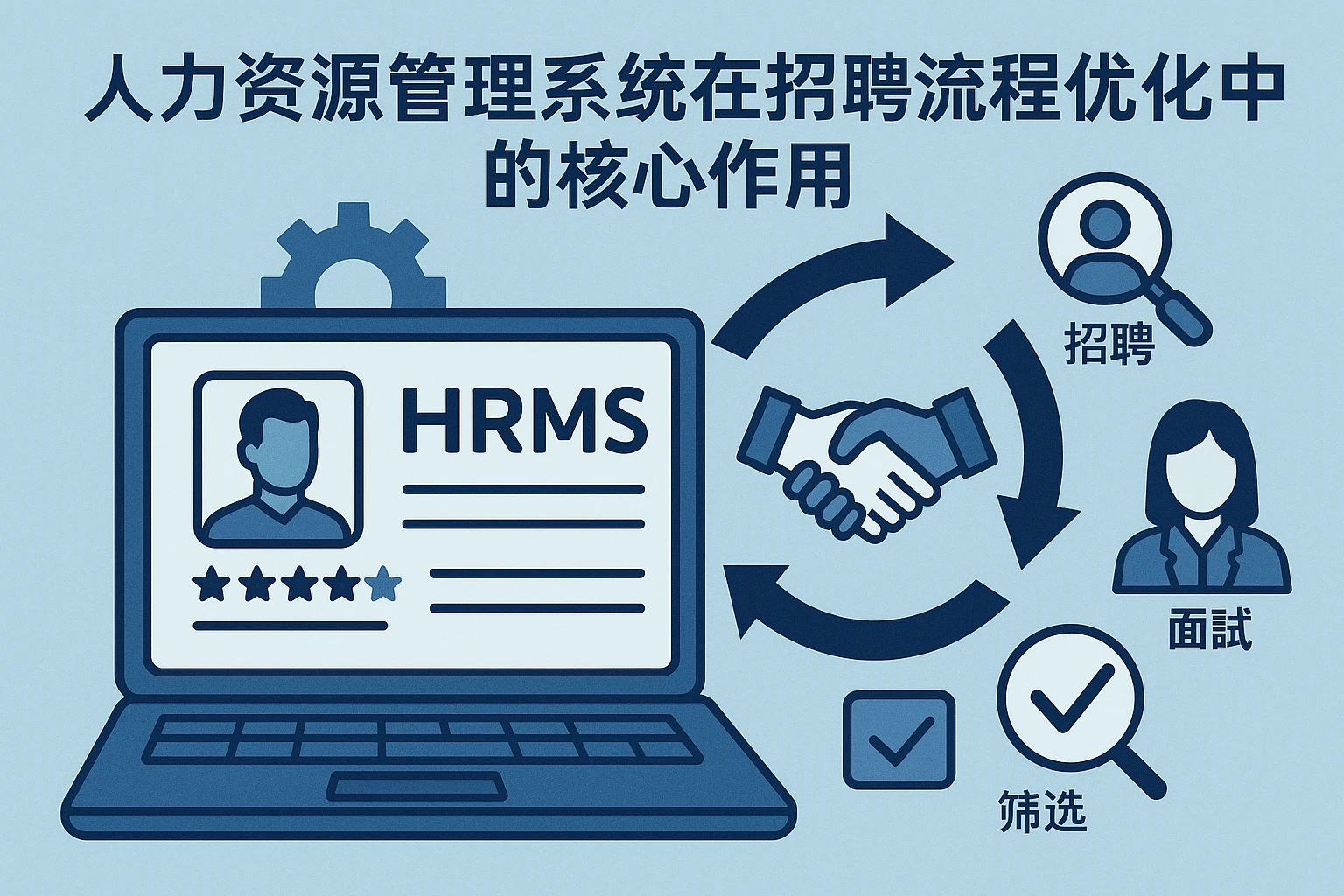 人力资源管理系统在招聘流程优化中的核心作用