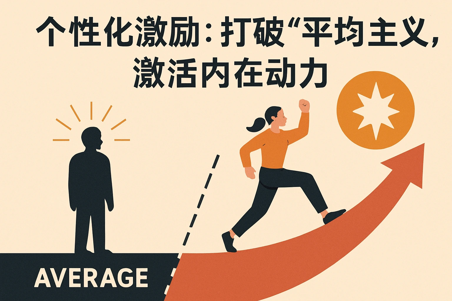 2. 个性化激励:打破“平均主义”,激活内在动力
