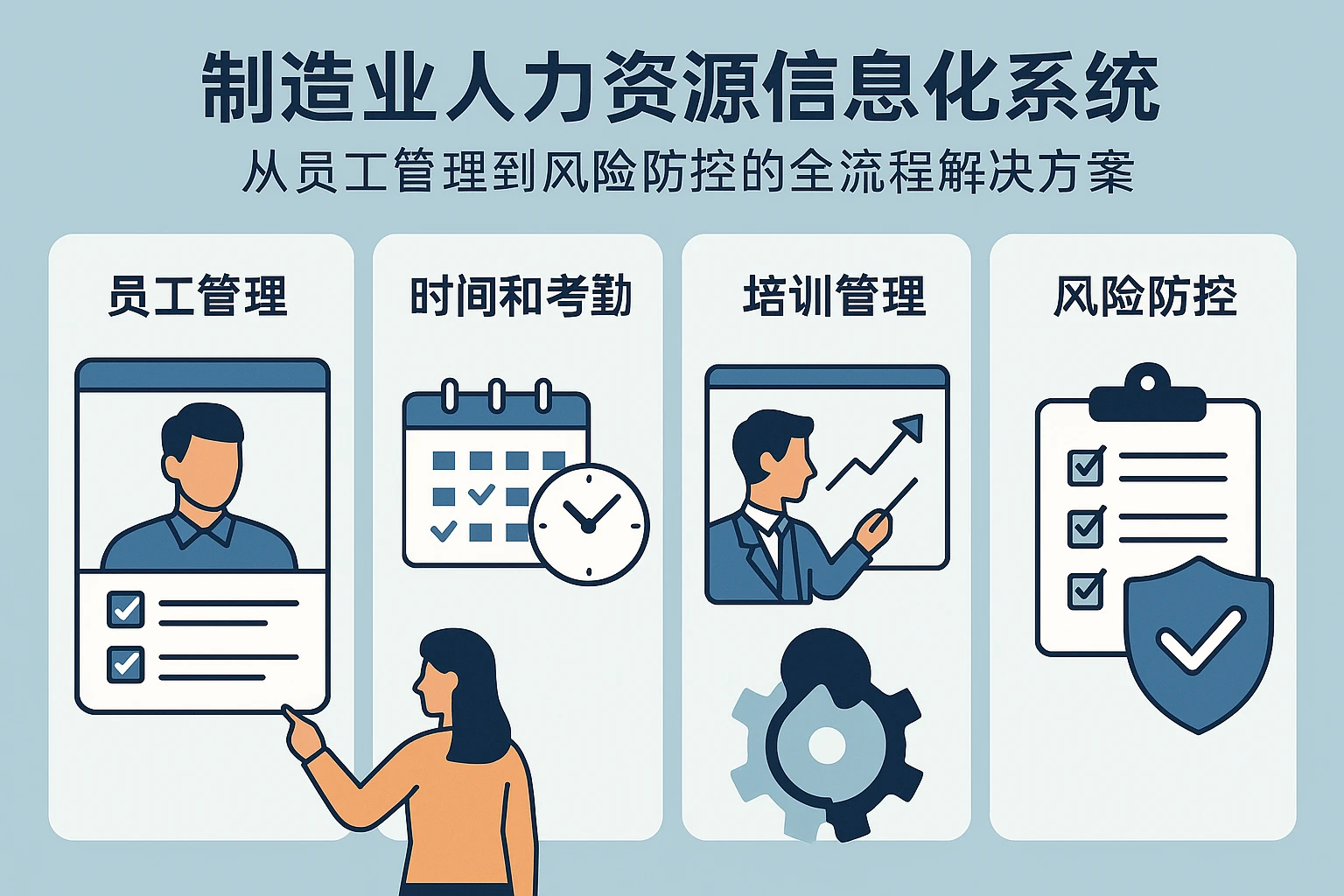 制造业人力资源信息化系统：从员工管理到风险防控的全流程解决方案