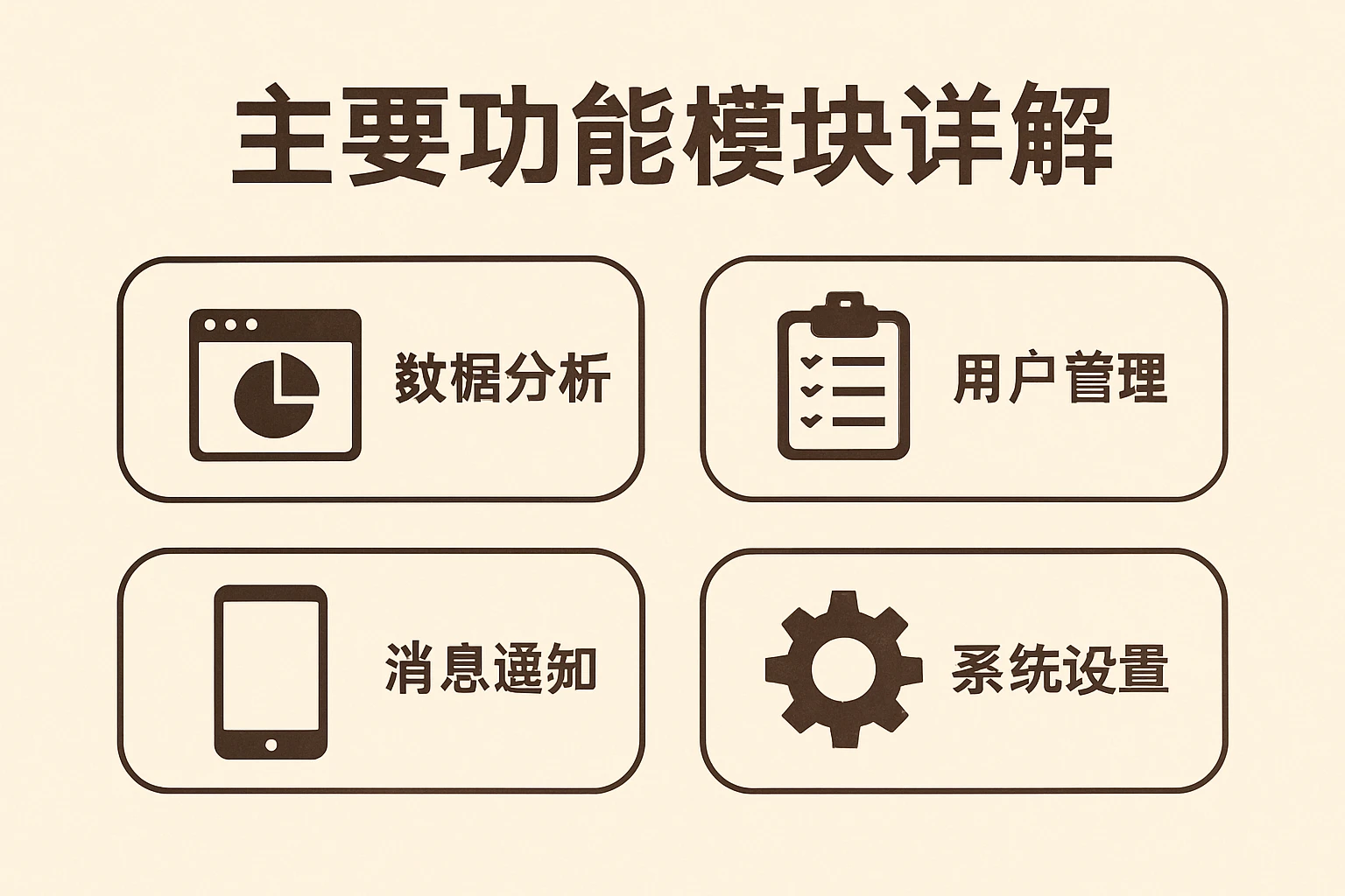 主要功能模块详解