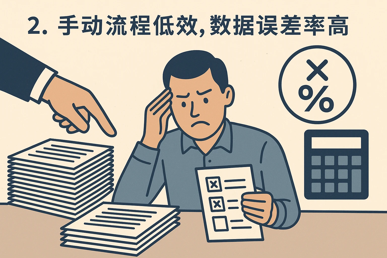 2. 手动流程低效，数据误差率高
